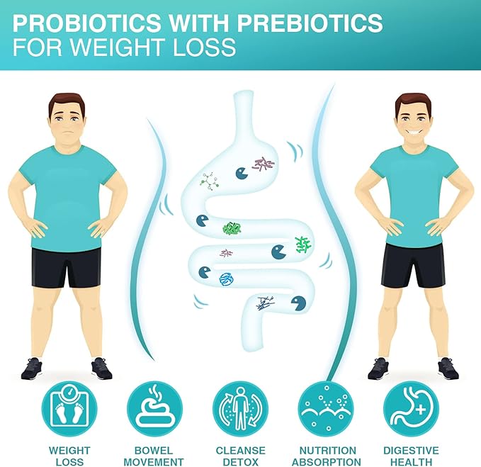 NATURE TARGET Probiotics for Men with Men Care Supplement Glucosamine Chondroitin MSM Joint Support Supplement Shellfish Free