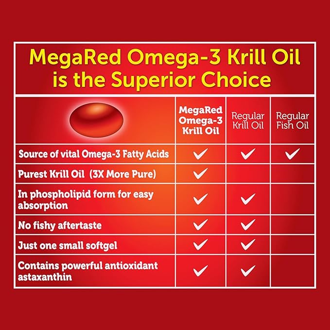 Schiff MegaRed Softgels Extra Strength 45 Count