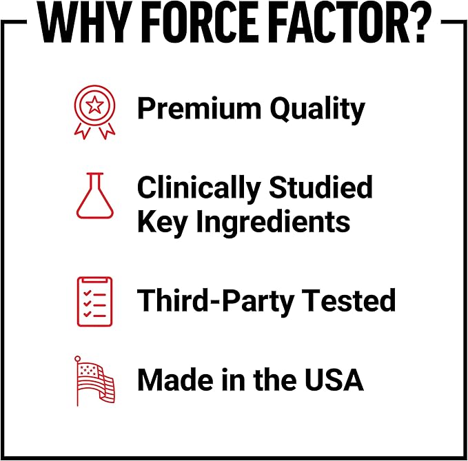 Force Factor Akkermansia Probiotics &amp Postbiotics with 1 Billion AFUs Akkermansia Muciniphila Prebiotics &amp Chromax Chromium Ultimate Magnesium Glycinate Bone Strength 120 Tablets