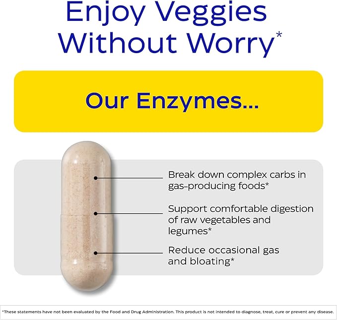 ENZYMEDICA VeggieGest Capsules 60 Count