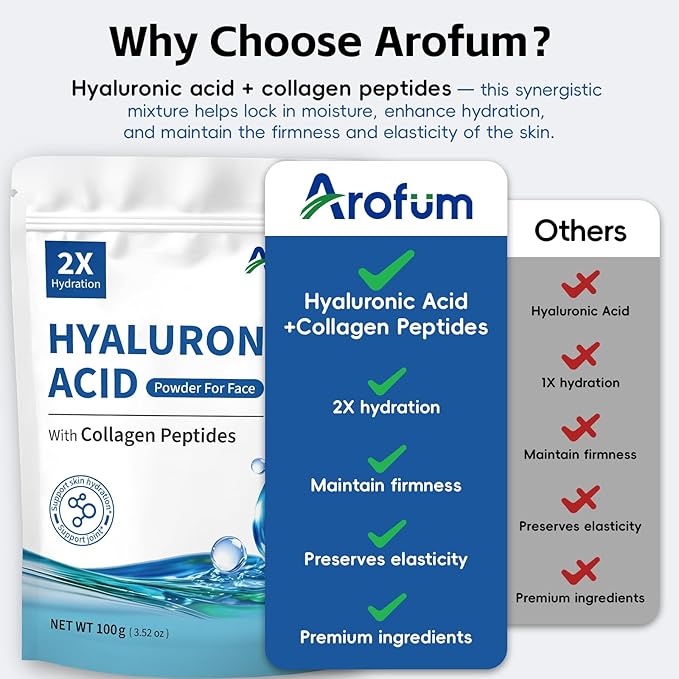 Hyaluronic Acid Powder with Collagen Peptides – DIY Hydrating Serum &amp Skincare Ingredient Clean Formula Gluten-Free No Preservatives – 100g / 3.52oz