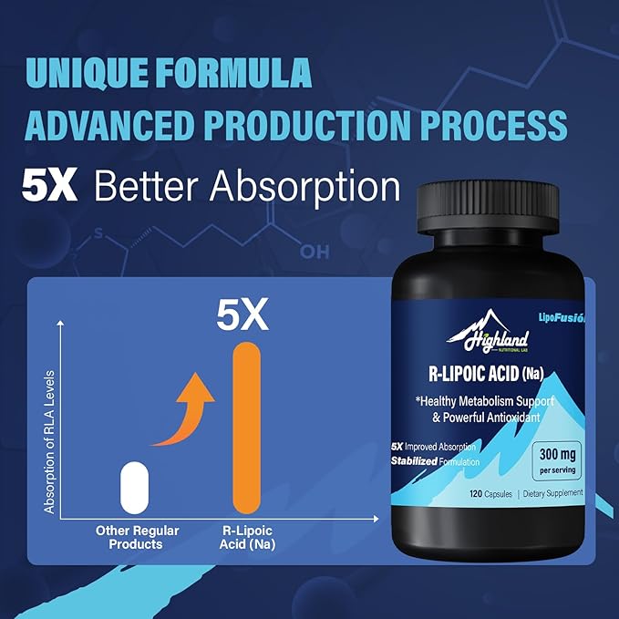 R Lipoic Acid (Na) 300mg per Serving 120 Capsules Up to 5X Improved Absorption Excellent Nutritional Supplement for Healthy Metabolism Support and Antioxidants-1 Bottle