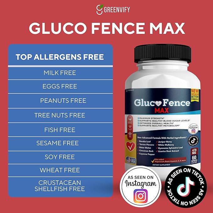 Gluco Fence Max All Natural Formula to Maintain Healthy Levels Maximum Strength Daily Formula Blood Reviews (3 Pack - 180 Capsules)