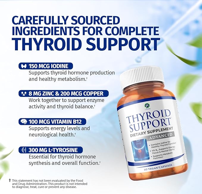 1 Body Thyroid Support Supplement 90-Day Supply 2 Pack with B12 Iodine Zinc Selenium Ashwagandha Non-GMO Vegetarian Formula (60 Count (Pack of 2))