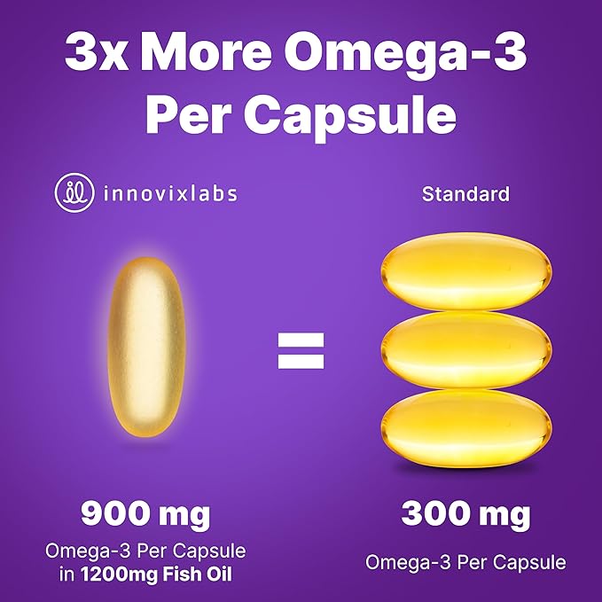 InnovixLabs Triple Strength Omega 3 Supplement Burpless Fish Oil for Women and Men - 900 mg EPA &amp DHA Brain &amp Joint Support Award Winning &amp Third-Party Tested 200 Softgels