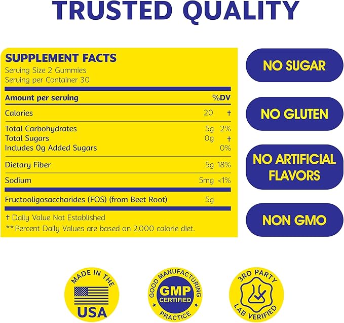 Fiber Gummies for Adults – Sugar Free Prebiotic Fiber Supplement with FOS GLP-1 &amp Digestive Support – 5g Natural Fiber per Serving – Non-Stick Fruit Flavor – 60 Count – Made in USA