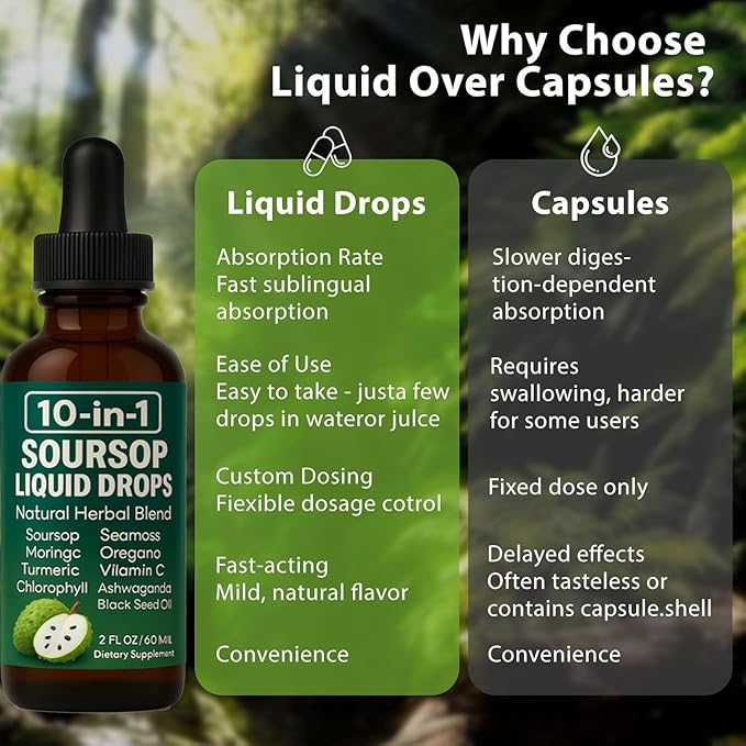 10-in-1 Soursop Extract Drops | Soursop Bitters Liquid with Sea Moss Turmeric Moringa Oregano Black Seed Oil Ashwagandha Chlorophyll - Support Heart Health Non-GMO | 2 Fl Oz (1)