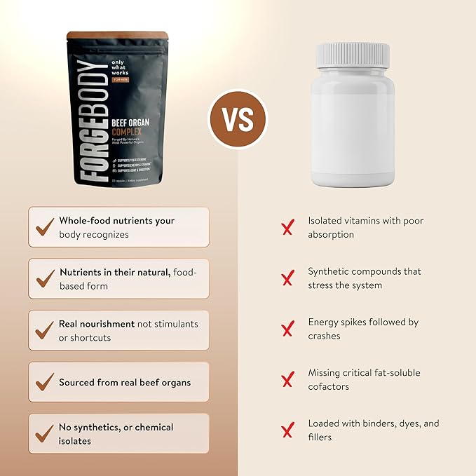 FORGEBODY® Beef Organ Complex Capsules [1 Month] - 100% Grass Fed Beef Organ Supplement with Blend of Liver Heart Bone Marrow Pancreas &amp Testicles - Supports Body Health &amp Brain Function (N