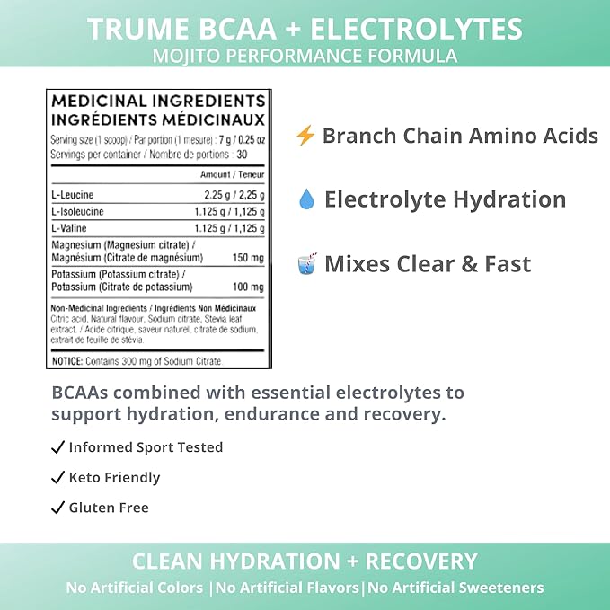TruMe Informed Sport Certified BCAA EAA - Mojito - Banned Substance Tested Amino Acids | Electrolyte Hydration Recovery | 30 Servings