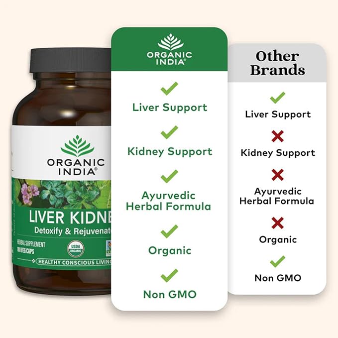 ORGANIC INDIA Liver Kidney Herbal Supplement - Detoxify &amp Rejuvenate Supports Healthy Liver &amp Kidney Function Vegan Gluten-Free Kosher USDA Certified Organic Non-GMO - 180 Capsules