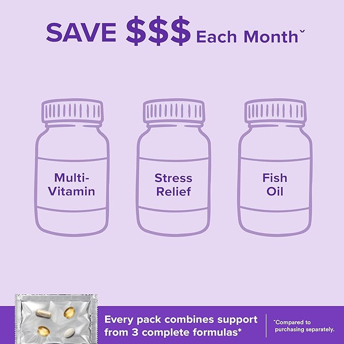 GNC Women's Stress Relief Vitapak Stress &amp Cortisol Management 30 Count