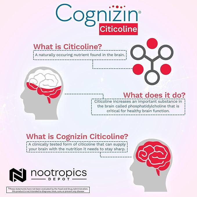 Nootropics Depot Cognizin Citicoline Capsules | 180 Count | Choline Supplement | Brain Health Supplement | Regulates Memory and Cognitive Function | Supports Attention Focus and Recall