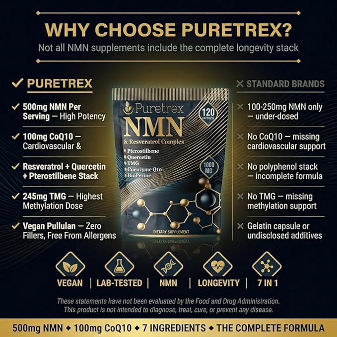 NMN &amp Resveratrol Complex 1000mg 120 Capsules Dietary Supplement with Pterostilbene Quercetin TMG Coenzyme Q10 BioPerine