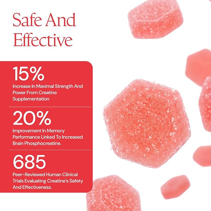 Create Creatine Monohydrate Gummies for Men &amp Women Boost Focus Strength and Endurance Anti-Melting Formula Vegan Gluten-Free Non-GMO 1.5g of Creatine per Gummy (Sour Cherry)