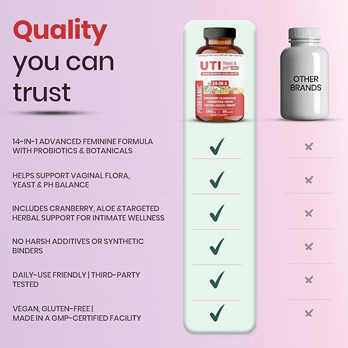 UTI Yeast &amp pH Pro+ | Pack of 2 | Daily Feminine Hydration &amp Balance Support with Cranberry D-Manose Aloe Hibiscus | Third-Party Tested cGMP Facility Vegan Gluten-Free | 60+60 Caps