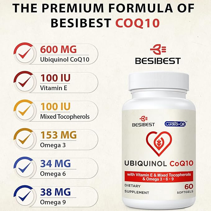 Besibest Ubiquinol CoQ10-600mg-Softgel Active Coq10 Ubiquinol Supplement with Vitamin E &amp Omega 3 6 9 High Absorption-Coenzyme-Q10 Powerful Antioxidant for Energy Production Tested 60 Count