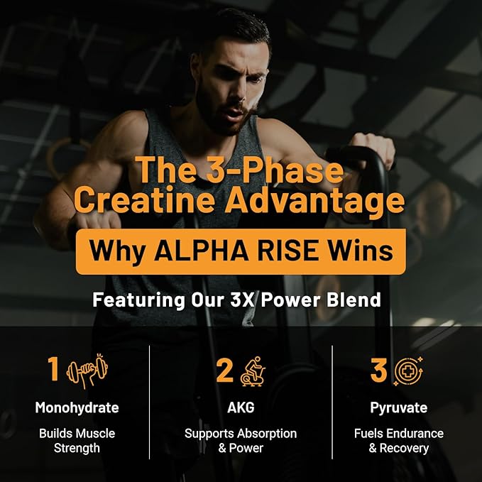 Creatine Pills for Men – Creatine Capsules with 3X Power Blend (Monohydrate Creatine AKG &amp Pyruvate) | 5g Creatine per Serving | No Powder Creatine Tablets | Non-GMO | 90 Tablets