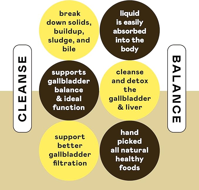 Gallbladder Complete 8oz Organic Liquid Concentrate - Organic Gallbladder Support Formula with Apple Cider Vinegar Digestive Bitters Stone Breaker for Bile Flow Detox - Digestive Cleanse Flush Support