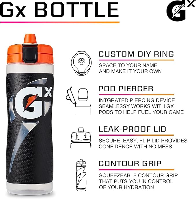 Gatorade Gx BottleMomentum Neon Blue(Pack of 6)