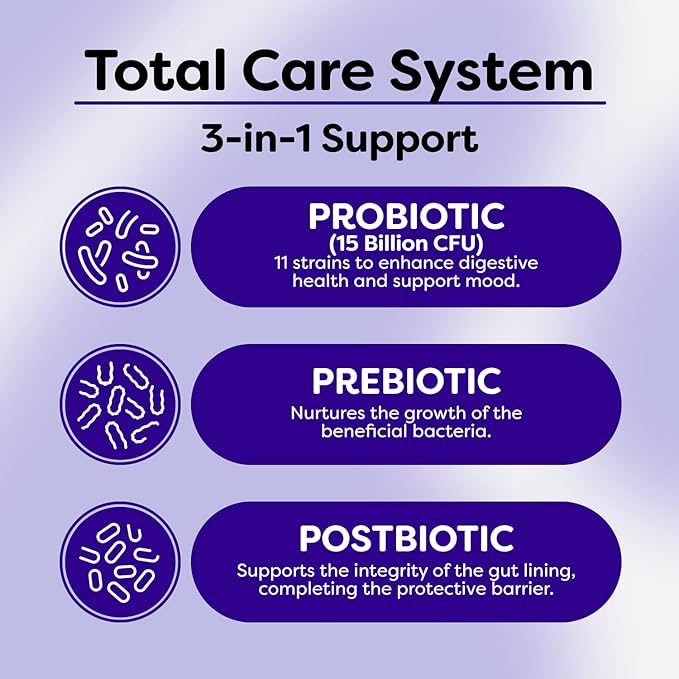 Probulin Mood Probiotics for Women with Saffron L Theanine Probiotic Prebiotic Postbiotic - Mood Support Supplement &amp Gut Support - Vegan Non GMO 30 Capsules