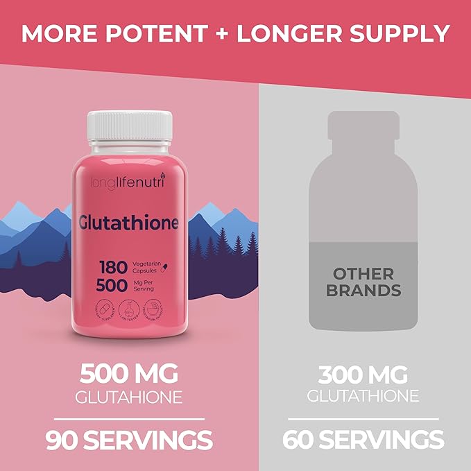 Reduced Glutathione 500mg – with White Milk Thistle and Alpha Lipoic Acid 180 Vegetarian Capsules Natural Antioxidant 3-Month Supply GMP Certified Made in USA