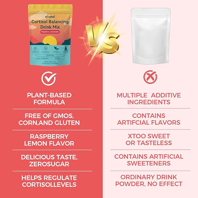 Cortisol Drink Mix with L Theanine Ashwagandha Magnesium &amp Vitamin D3– Helps Mental Clarity No Sugar Non GMO Raspberry Lemonade Flavor20 Packets