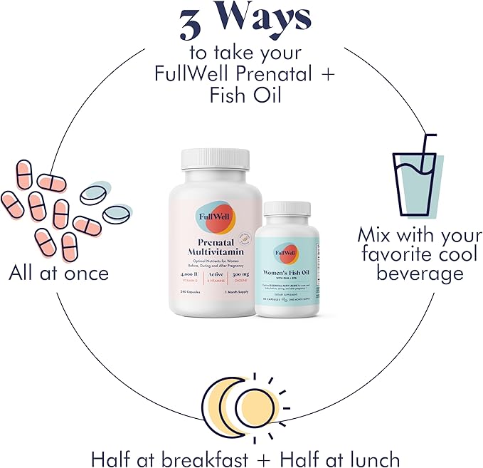 FullWell Women's Prenatal Lemon Essence Essentials - Women's Prenatal Multivitamin &amp Fish Oil - Supports Maternal Health &amp Fetal Development - Omega 3 DHA Folate &amp Choline - 30 Servings