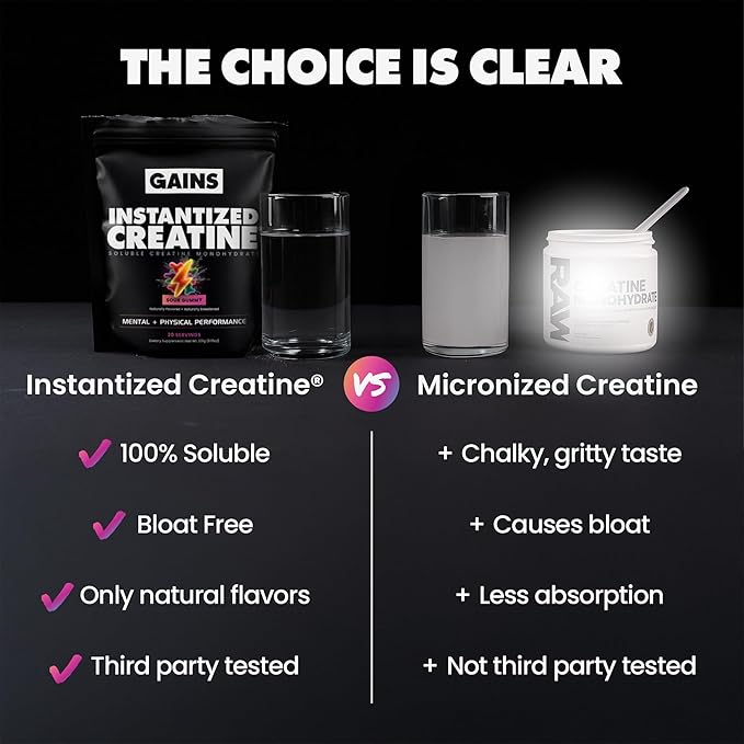 Gains in Bulk Instantized Creatine Monohydrate for Men &amp Women Soluble Pre Workout Powder Supports Muscle Building Strength and Performance Bodybuilding Supplements Sour Gummy 30 Servings