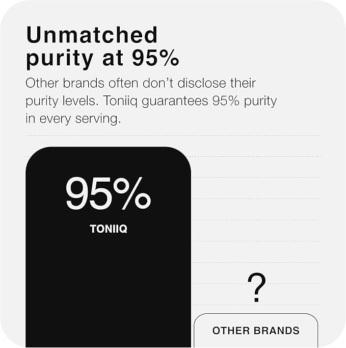 Toniiq Hyaluronic Acid Supplements – Lab Tested 95% Ultra High Purity – Fermented and Bioavailable with Vitamin C – Third Party Lab Tested – 180 Capsules
