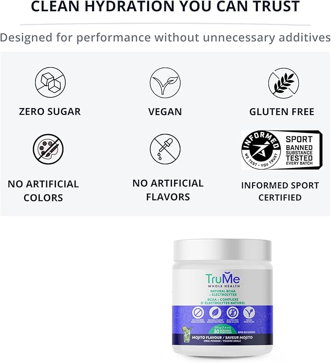 TruMe Informed Sport Certified BCAA EAA - Mojito - Banned Substance Tested Amino Acids | Electrolyte Hydration Recovery | 30 Servings