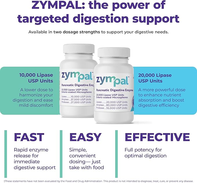 Pancreatic Digestive Enzymes 10000 Lipase USP Units – High-Potency Pancreatic Digestive Enzyme Supplement for Gas Bloating &amp Indigestion Relief– Gut Health &amp Nutrient Absorption– 50 Capsules