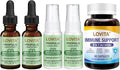 LOVITA Throat &amp Immune Bundle - 2 Propolis Drops 2 Sprays &amp 1 Immune 8-in-1 Capsule Bottle Alcohol-Free Relief &amp Daily Defense (5 Pc Set)