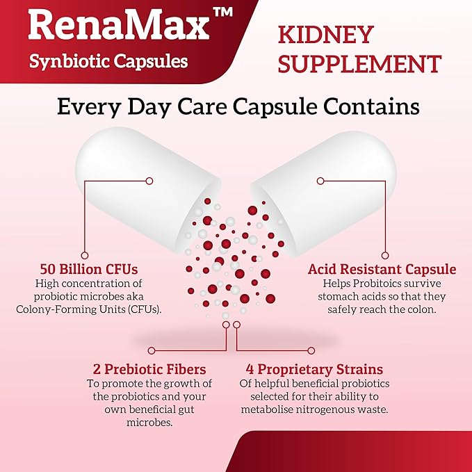 Capsule Kidney Restores &amp Kidney Care Supplement - Probiotic &amp Prebiotic Supplement to Support Normal Kidney Function - 50 Billion CFU per Capsule - Made in U.S.A (270 Caps (3 Pack))