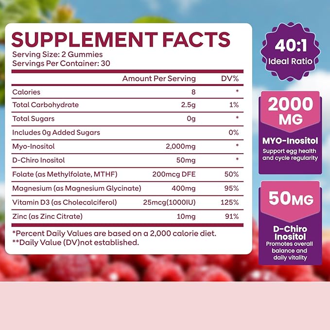 2 Pack Myo-Inositol &amp D-Chiro Inositol Gummies for Women 2000mg + 50mg Ideal 40:1 Ratio with Vitamin D3 Magnesium Glycinate Folate &amp Zinc for Female Raspberry Flavor 120 Count