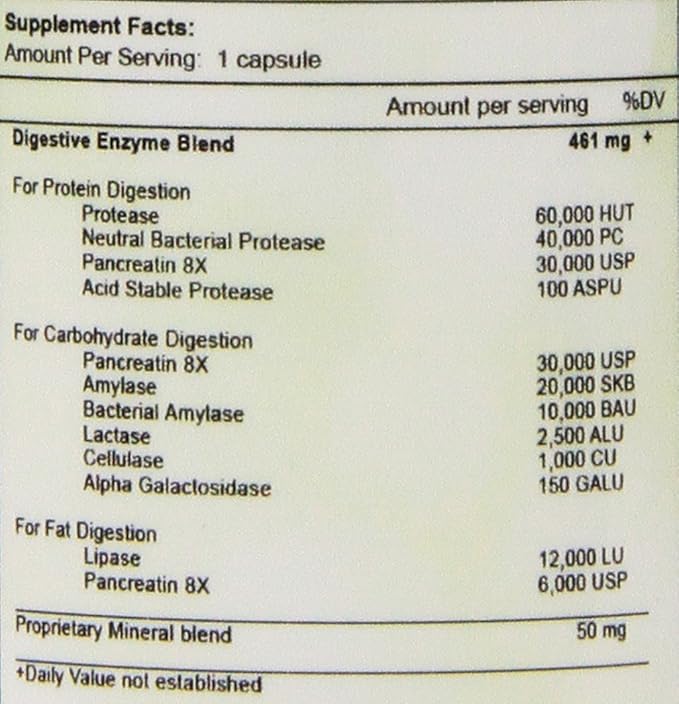 P-A-L plus Plant Based Digestive Enzyme Formulation 120 Capsules