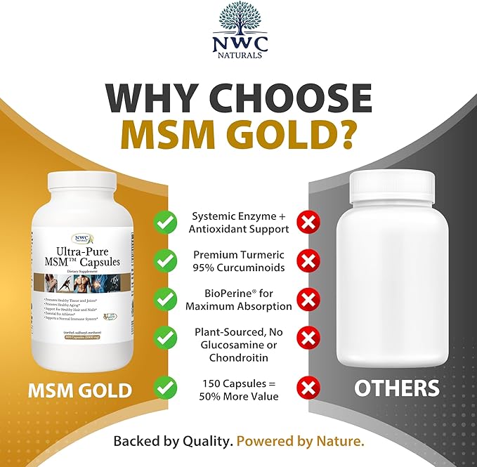 NWC Naturals Ultra-Pure MSM Capsules 300ct Bottle 1000mg Pure MSM for Joint Support