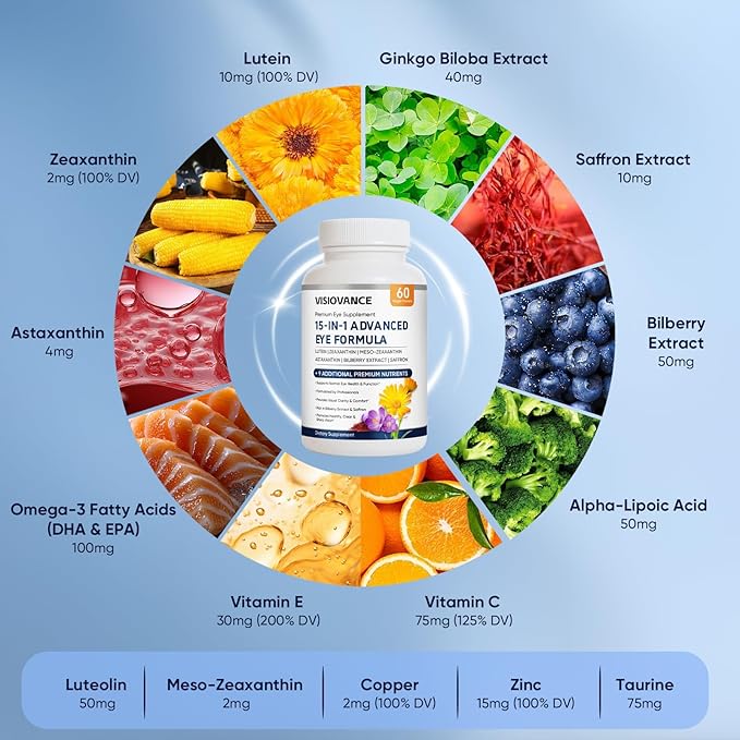 VisioVance 15 in 1 Advanced Eye Formula - Neurobella Eye Formula with All 3 Carotenoids Lutein &amp Zeaxanthin Bilberry Extract and Saffron 60ct(1)