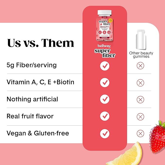 Bellway Super Fiber Gummies + Beauty – Sugar Free Fiber Supplement with Biotin &amp Vitamins A C E – Supports Digestive Health Skin Hair &amp Nails - 60 Count