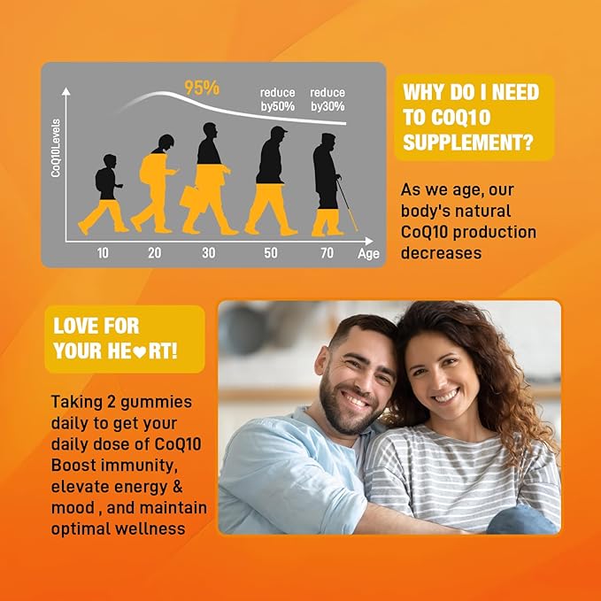 2 Pack CoQ10 Gummies Plus Omega-3 Vitamin B3 and Zinc Magnesium 5X High Absorption Coenzyme Q10 Supplements q10 for Boost Cellular Energy Potent Antioxidant &amp Brain Peach Flavor 120 Cts