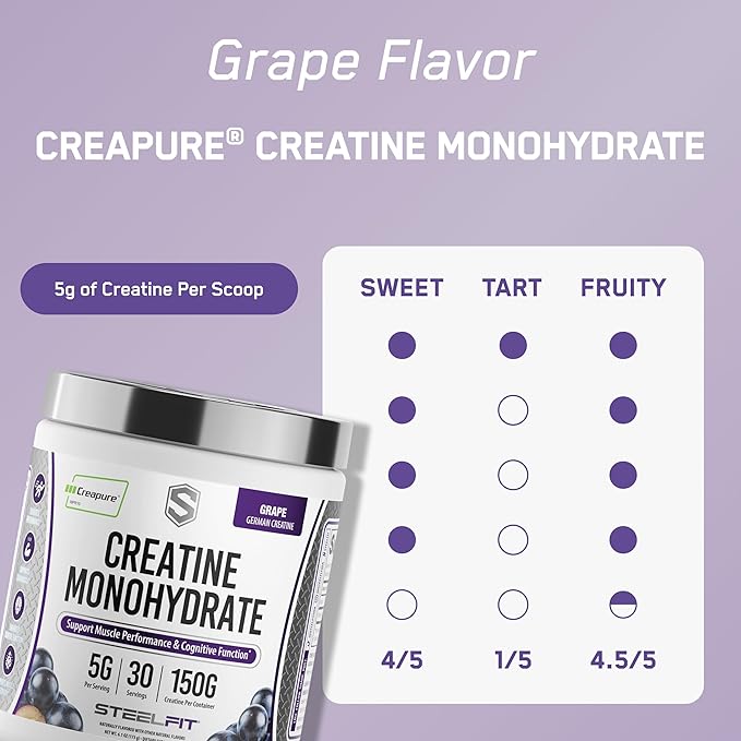 SteelFit Creapure Pure Creatine Monohydrate Powder for Men &amp Women Grape - Flavored Creatine Gym Workout Supplements for Lean Muscle Gain Brain Health &amp Strength Building - 30 Servings