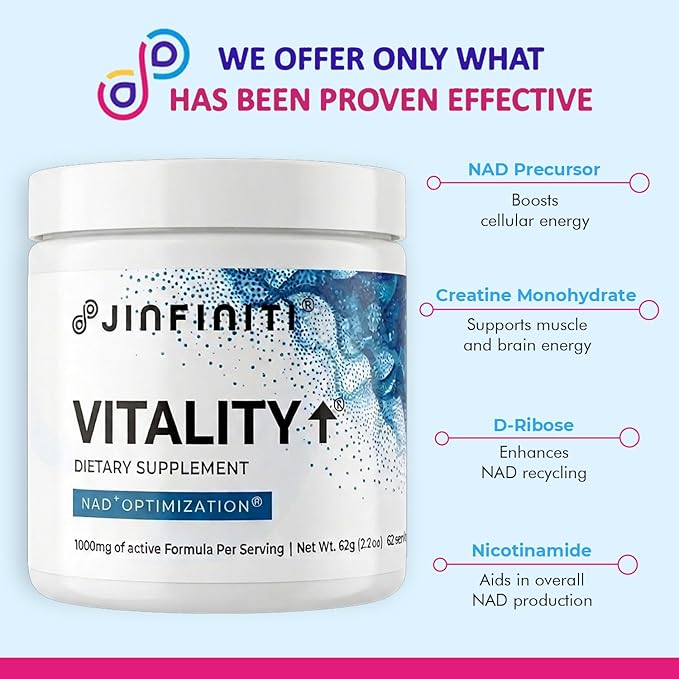 Jinfiniti Vitality↑NAD+ Optimization- A Patented Clinically Validated NAD+ Optimization Formula
