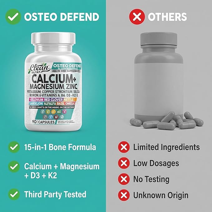Allin1 Calcium Magnesium Zinc Supplement with Potassium Copper Strontium Silica Vitamin D3 K2 Boron Vitamin B1 B12 Red Clover Herb Alfalfa Basil Pills for Men &amp Women Clean Nutra Osteo Defen