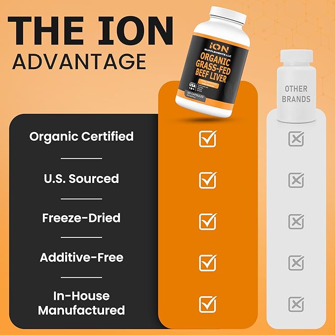 100% Organic Grass Fed Beef Liver Capsules (180 Caps) - Pasture Raised - Iron Vitamin A B Collagen - Promotes Energy Detoxification Whole Body Wellness - Ancestral Paleo Living - Ion Supplements