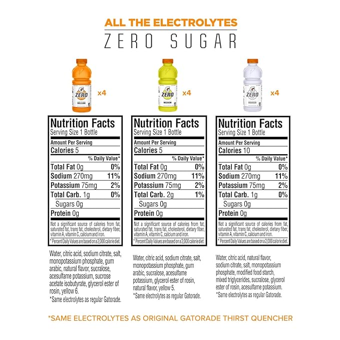 Gatorade Zero Sugar Thirst Quencher Glacier Cherry Variety Pack 20 Fl Oz (Pack of 12)