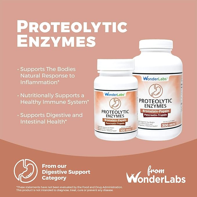 Wonder Laboratories Proteolytic Enzymes | Bromelain Papain Pancreatin Trypsin 550 mg Total with Standardized Amylase Lipase and Protease 300 Tablets (Pack of 2)