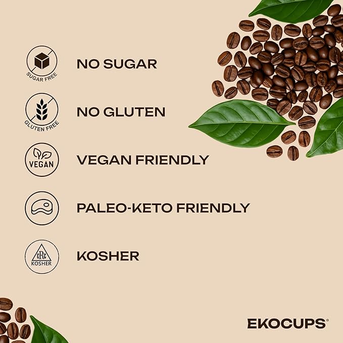 EKOCUPS Organic Italian Roast Coffee Pods Extra 30% More Coffee Per Cup Artisan Fair Trade Dark Roast Italian Roast for Keurig K Cup Machines Recyclable Pods 40 Count