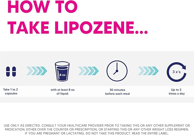 Lipozene MEGA Bottle - 120 Capsules Making it Our Largest Size Available - Appetite Suppressant
