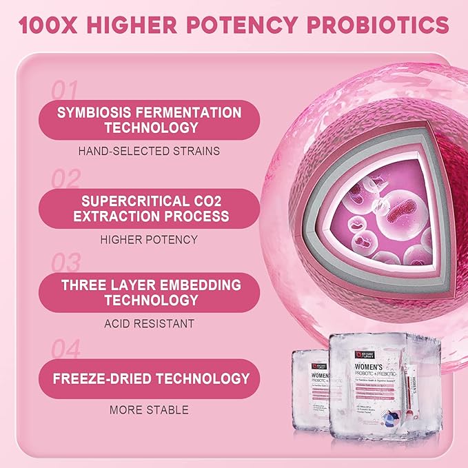 NATURE TARGET Probiotics for Women with Kids Probiotic Chewable