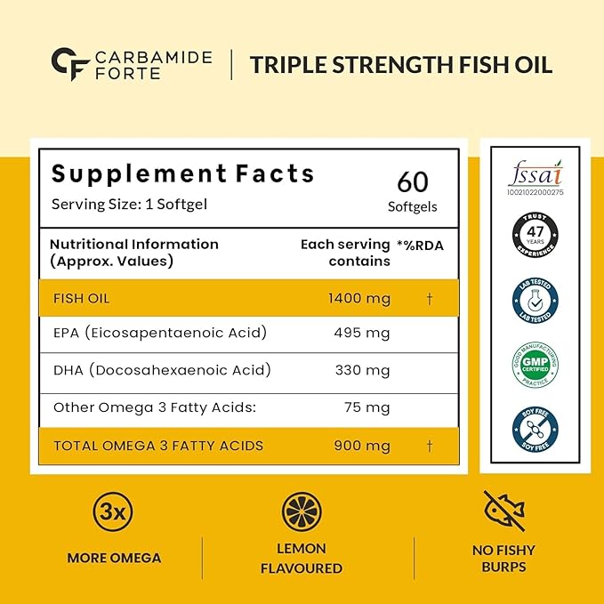 Triple Strength Fish Oil 1400mg with Omega 3 900mg for Men &amp Women - 60 Softgel Capsules