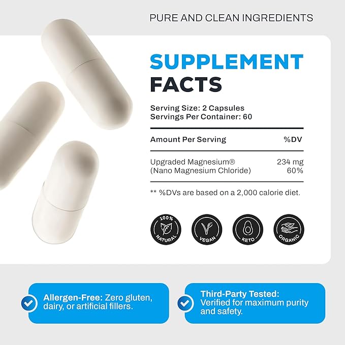 Upgraded Formulas Nano Magnesium Supplement 3rd Party Clinical Trial Improves Deep Sleep up to 250% REM Sleep Up to 160% in only 14 Nights - Enhances Calm 60 Capsules